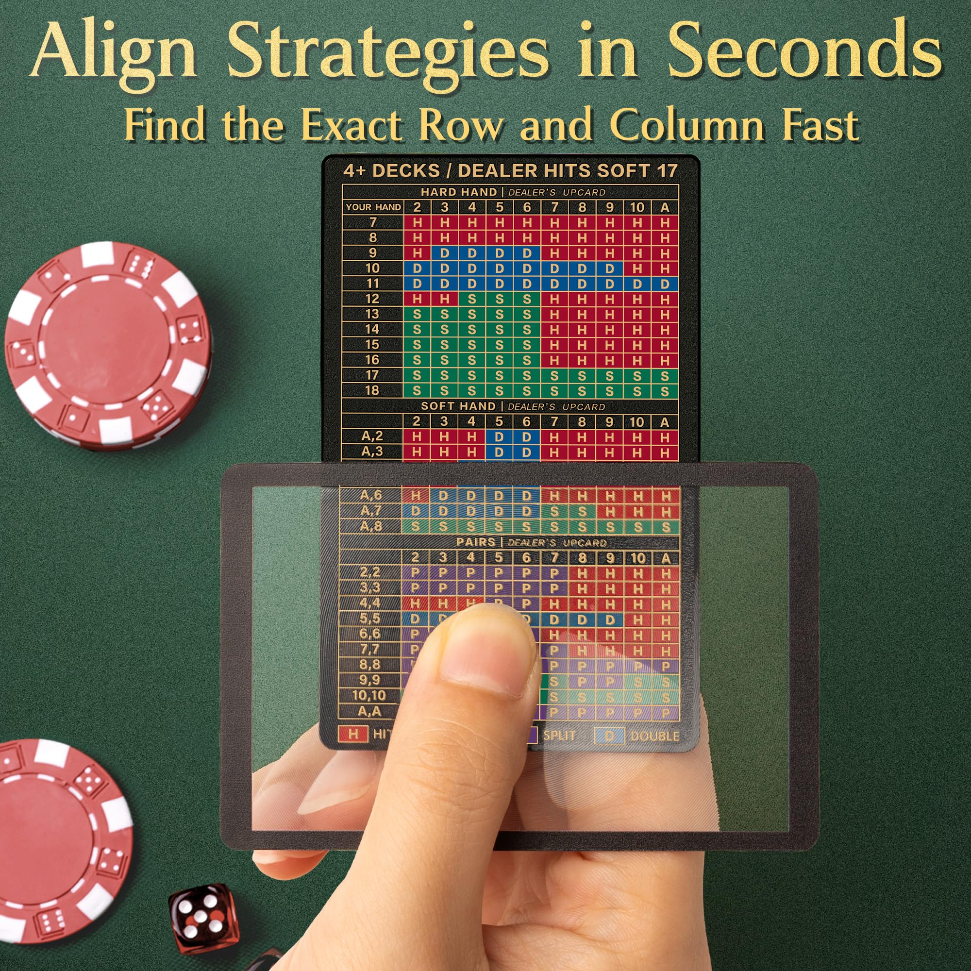 Amazon.com : EliteSign Blackjack Strategy Card - Metal Basic